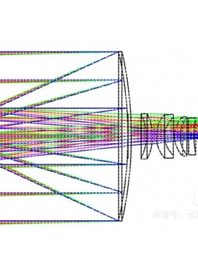 zemax codev 光学系统设计仿真代做(闲鱼同名,仅此一家)