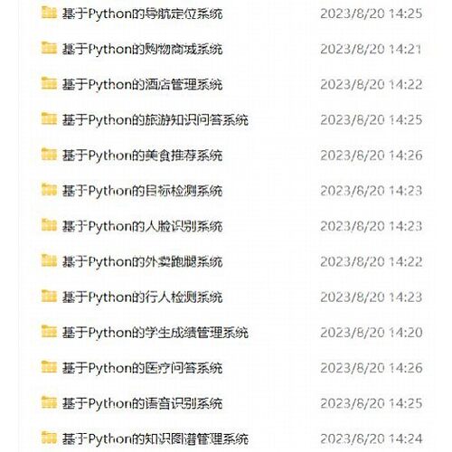 Python代编程深度学习算法人脸识别Python代做神经网络爬虫