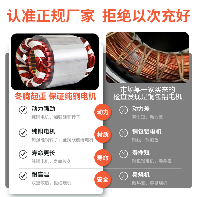 微型电动葫芦380V跑车家用小型吊机1吨行车升降机移动航吊起重机