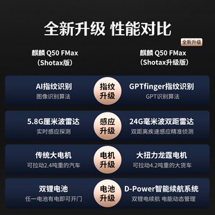 德施曼人脸猫眼大屏智能门锁密码锁麒麟Q50FMax(Shotax升级版)