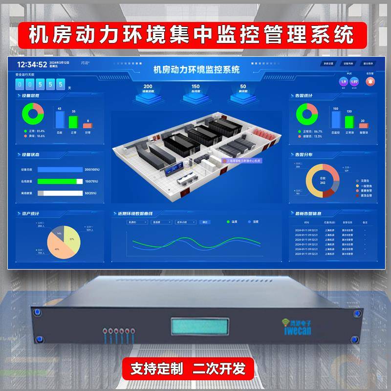 机房动环监测 环境温湿度监控系统 动力监控主机电力温湿度设备