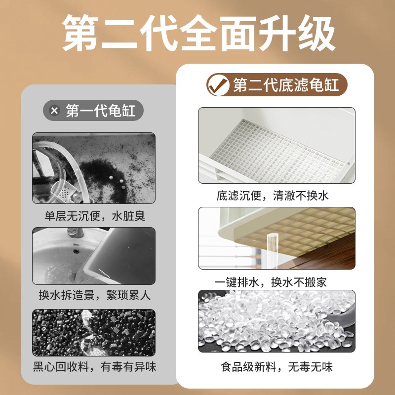 乌龟饲养缸新款免换水生态底滤水陆两栖造景爬宠缸家用可视周转箱