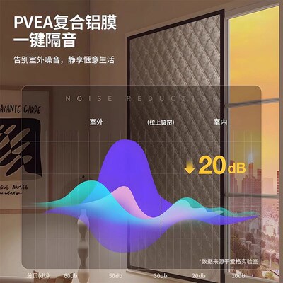 隔音窗帘临街马路免打孔窗户贴静音棉全遮光卧室隔音吸音防吵神器