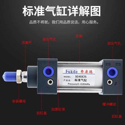 SC32标气缸小FPS型气动大全255-502-75/100-125-150-00-250X300准