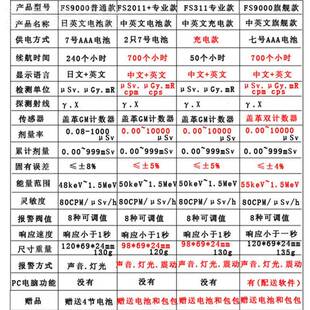 贝立FS900/311/2011+特大0石材个人剂量放射性FS9000/2核辐射检测