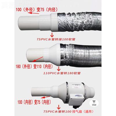 50110通风管道油烟机排2气管异52025径烟管接烟道0075大1小头变头