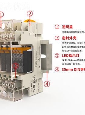 超薄电终端组合模块PKI继器C24V4路D模组RY1H4-G5NDB代替G6-F4B