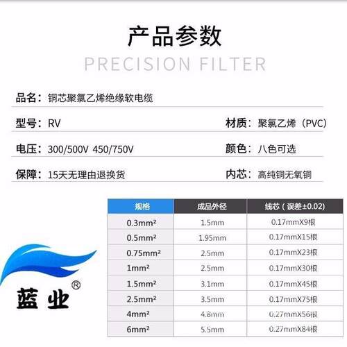 纯铜RV电线0铜.3 0.5 0.75多软芯丝铜芯电控电LQX柜配电箱源股电