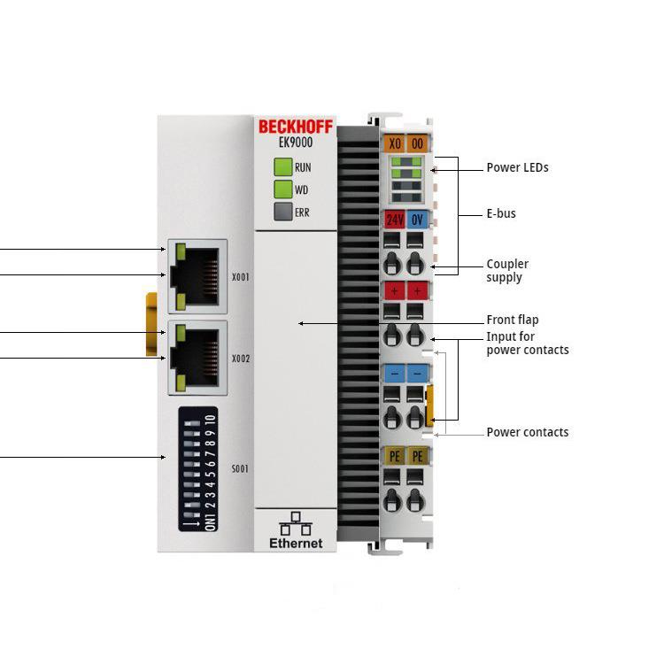 德t国倍福EK9520.EerNet/IP总h线耦EK9520合器耦合器通4过RJ5连接