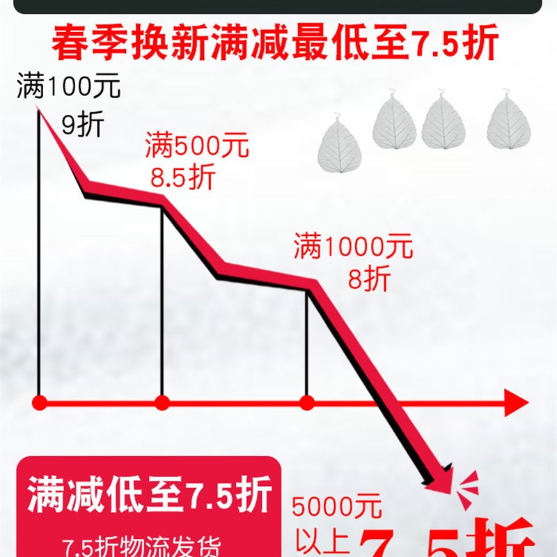 水管快接管件快速直接塑料pe自来水管配件弯头接活接头三通4分6分