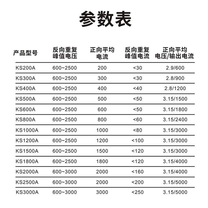 双向平板式可控硅晶闸管大功率KS100A200A300A500A600A800A1000A