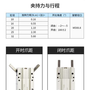 夾機(jī)械手夾具018型 32手氣缸F 10閉指爪H亞德客R度氣動(dòng)25開(kāi)16