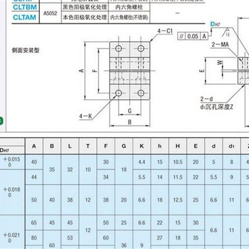底座用支架 侧面安装型  底座 CLTB/CLTM//CLTAM/CLTS/CLPK/CLPM