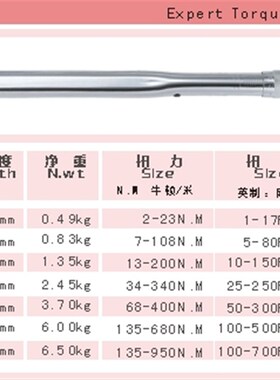 原装正品台湾力高 高级预置式扭力扳手 7-110N.M