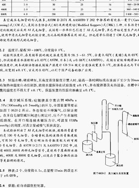 10557C真空粘度计AI式 ASTMD2171粘度计 T0620粘度计JTGE20