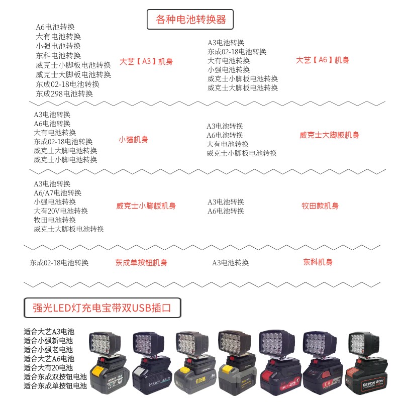 大艺48V88VA3电池转换A6机身威克士大有小强转换大艺A3或着A6机身