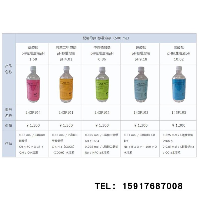 日本TOA-DKK 东亚电波 PH 4.01 6.86 9.18 标准液500MM