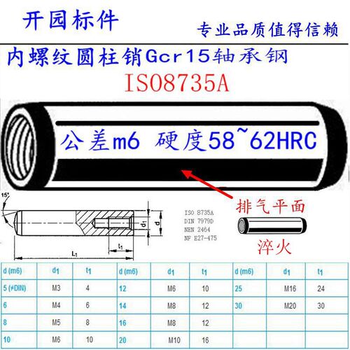 20/25系列ISO8735A内螺纹圆柱销精度公差m6轴承钢淬火HRC58~62