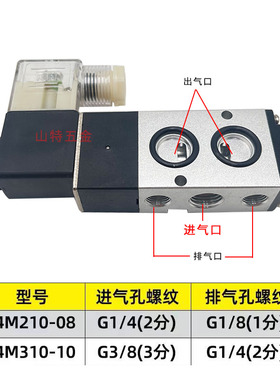 面板式电磁阀4M210-08310-10气缸单控制阀AC220V二位五通碟阀专用
