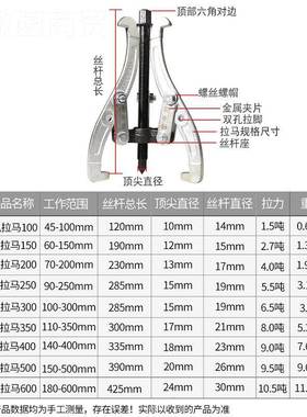 帝创工三爪拉马加厚手机械维具修轴承爪两拉马动拉拔器NQL临沂五