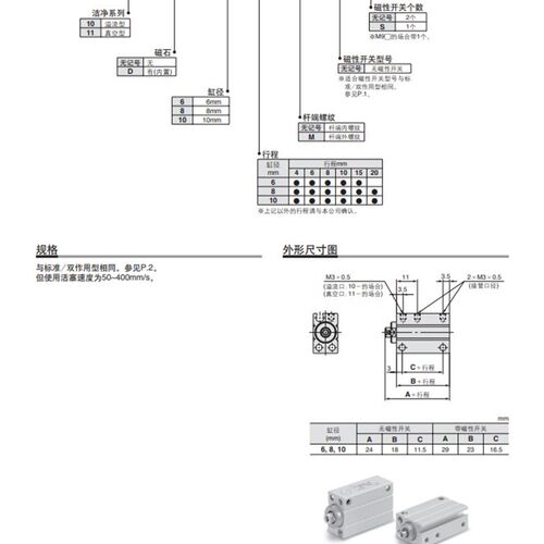 SMC气动气缸CDUJB6/8/10/12/16/20-4/5D/6/8/10D/15/20/25/30DM