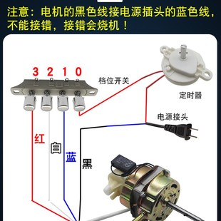 电风扇电机14寸350mm工业牛角落地扇台扇纯铜马达头风扇摇头配件