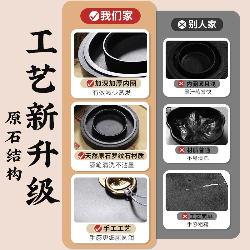 火锅砚台书法专用多功能天然原石带盖防蒸发不干墨可磨墨保湿墨盒