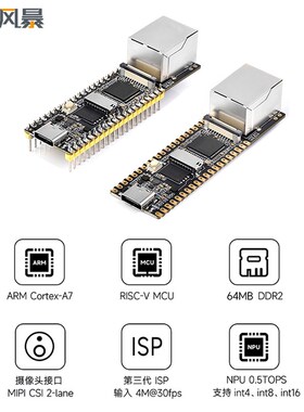 Luckfox Pico Plus幸狐RV1103 Linux开发板Cortex-A7带网口TYPE-C