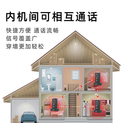 无线语音对讲门铃超远距离双向内部通充电话机别墅老人呼叫器家用