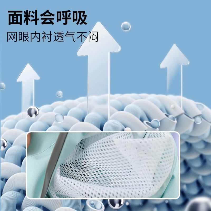 儿童雨衣男童中大童带书包位2025新款全身女孩小学生上学雨披