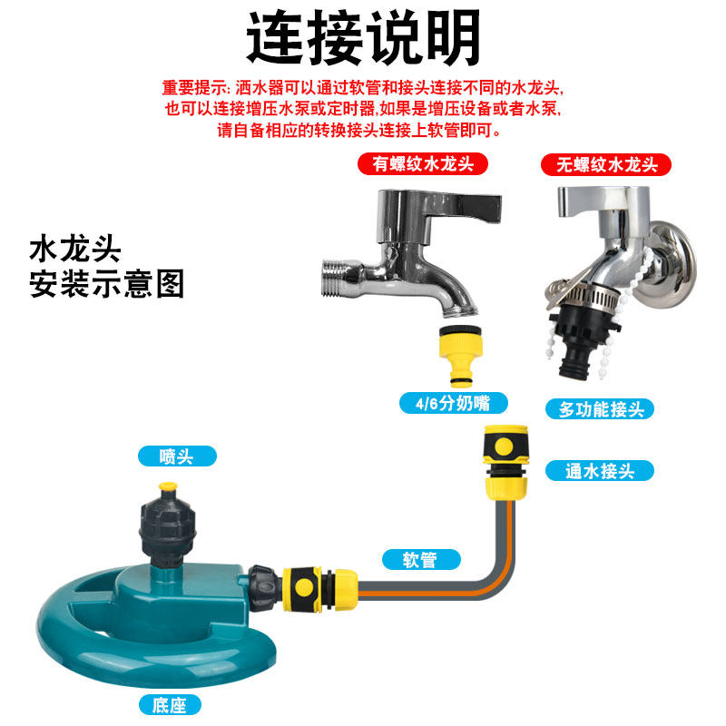 水泥浇筑喷淋加湿混凝土养护旋转喷头建筑洒水屋顶降温神器浇水器,鲜花速递/花卉仿真/绿植园艺,自动灌溉设备,淘宝优惠券,粉丝福利购,淘宝优惠卷