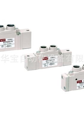 YPCSN3101-IL-RSF4101-1P220V柱塞泵规格型号一览表