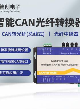 CANFIB-100BT (CANFiber-9000B) 智能CAN总线转光纤(总线式 环网)