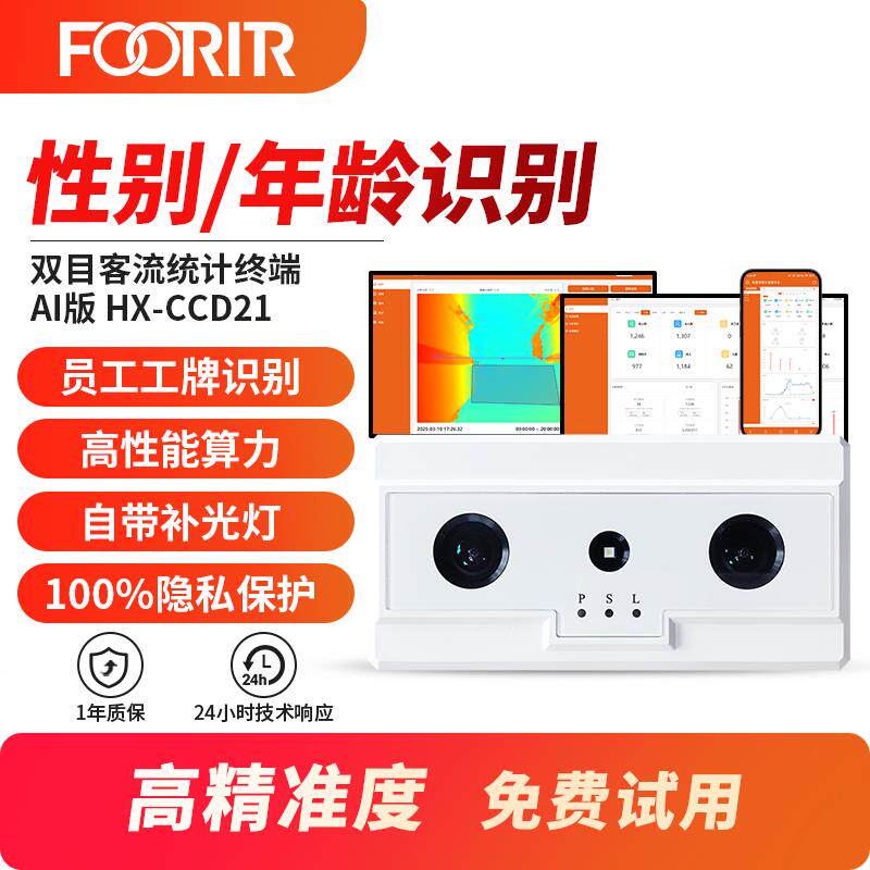 客流计数器商场人流量统计摄像头门店人数监测系统可检测性别年龄
