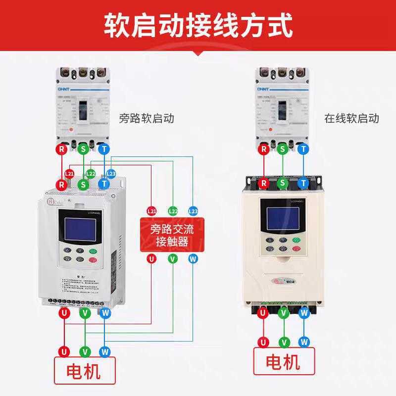三相线 线上软启动器内置旁路660V/1140V软起动器通风机水泵破碎