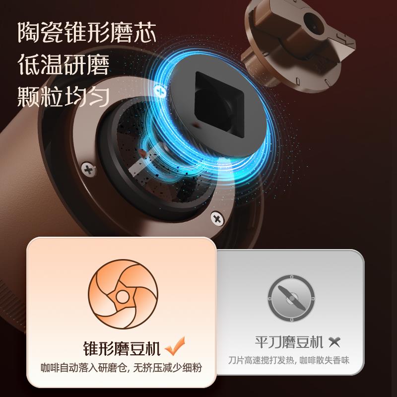 小熊咖啡豆研磨机电动磨豆机家用小型研磨器手磨咖啡机手动磨豆器