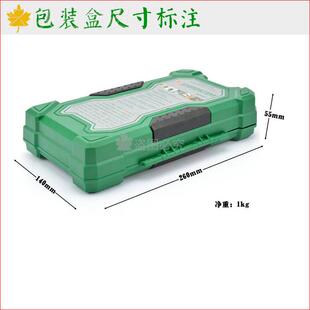 汽修工具套扳手组套修理装 33套汽车件套工筒具 威力W3481狮品牌