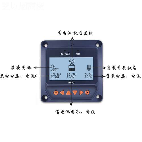 TracrAN,BN,ET,ITe,L系S等列套液晶显示屏配 新款82499MT52 MT50