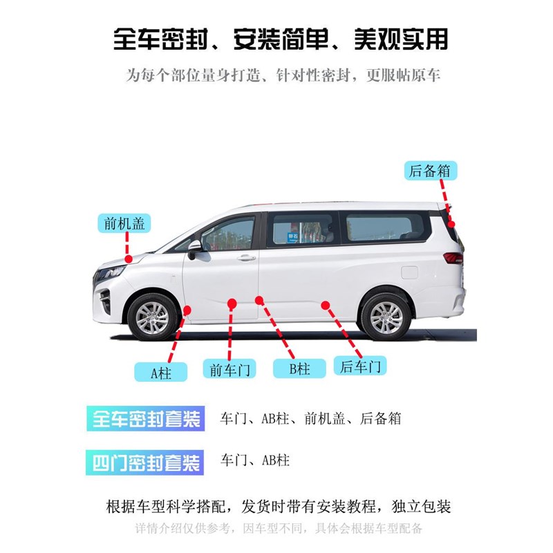 适配北汽制造王牌M7全车汽车门隔音密封条防尘降噪胶条加改装饰件