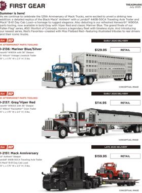 DCP FG 1/64 拖把头肯沃斯W900马克颂歌运输车合金卡车模型收藏摆