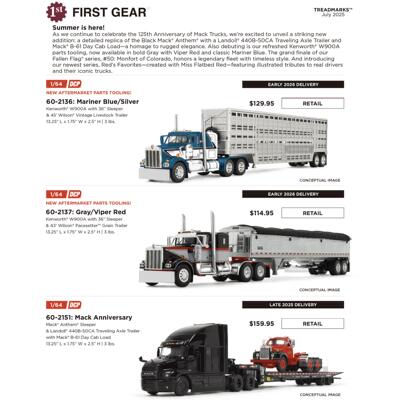 DCP FG 1/64 拖把头肯沃斯W900马克颂歌运输车合金卡车模型收藏摆