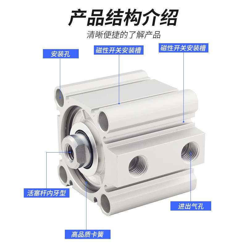 CQ2B小型气动薄型气缸大全12/16/20/25/32/40/50/63/80内牙带磁