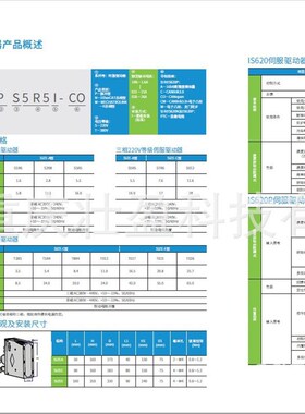 IS620PT8R4I-INT汇川IS620PT8R4I-C 伺服驱动器IS620PT8R4I-MC024