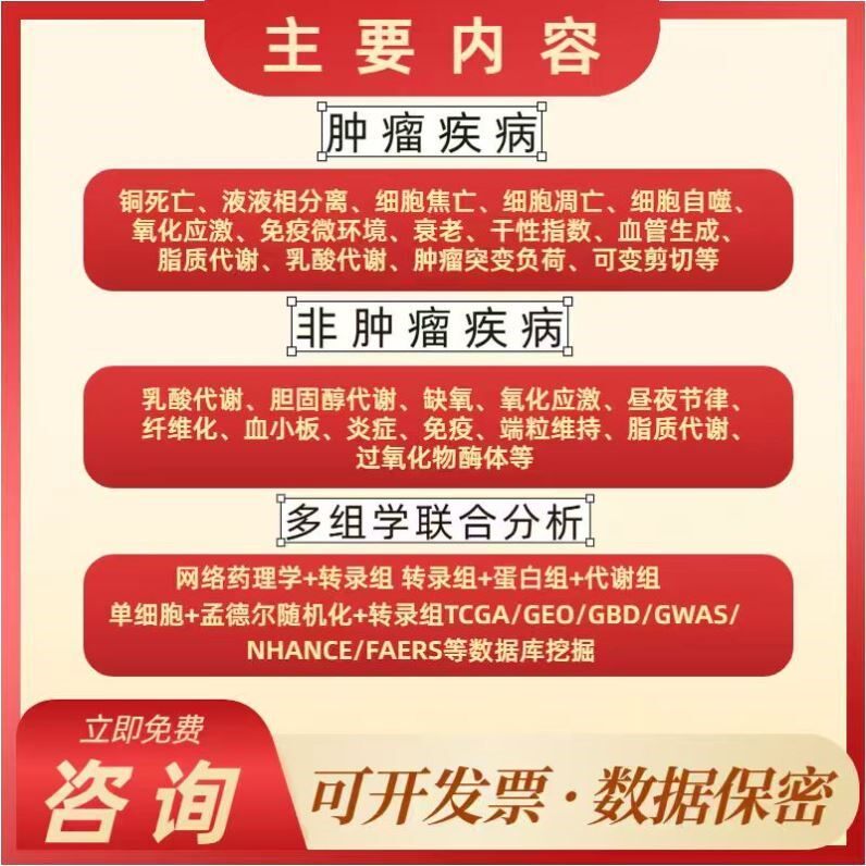 VMD 分子动力学模拟可视化软件 支持远程安装 赠视频教程 赠插件