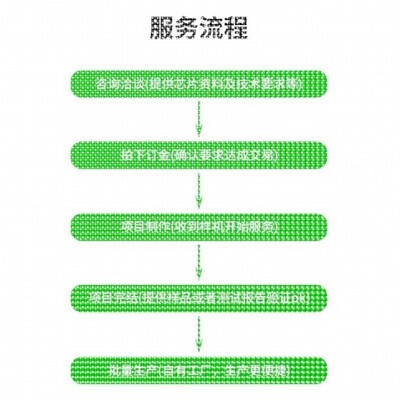 代做hfss天线ADS/CST/zemax光学Comsol/fdtd/Amesim/feko仿真射频