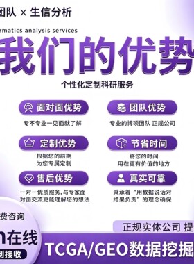 Lammps/Gromacs,Amber,Autodock,薛定谔分子对接 分子动力学模拟