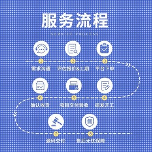 TensorFlow图像识别代编深度学习python代做神经网络代码程序跑通