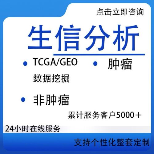 分子对接，动力学模拟，同源建模，网络药理学，虚拟筛选，结合能