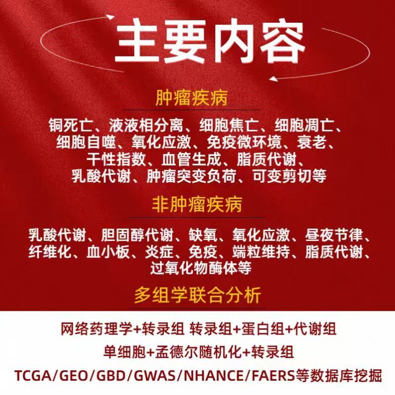 基因专利序列分析专利申请序列比建筑及模型设计