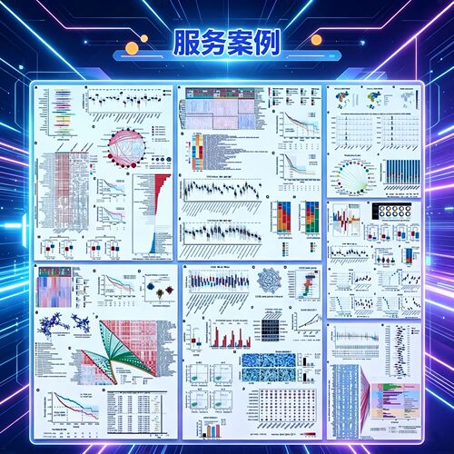 一对一指导生信分析孟德尔随机化meta医学R语言单细胞转录组